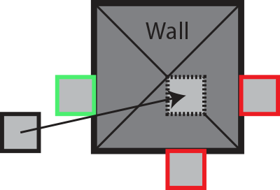 CollisionP1C1